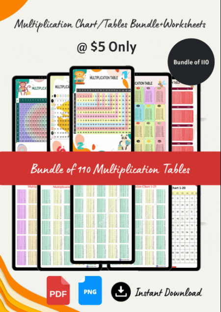 Multiplication Table Chart Bundle [Printable Template]