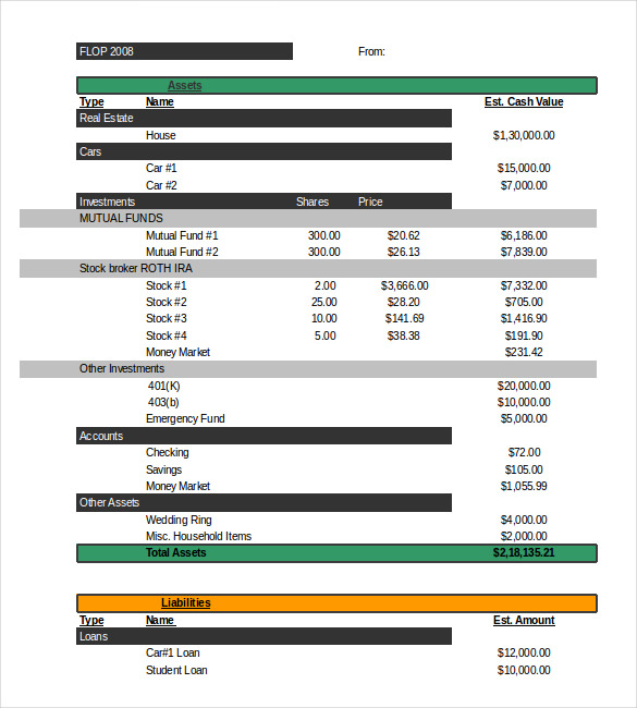 10 Simple Budget Template Excel