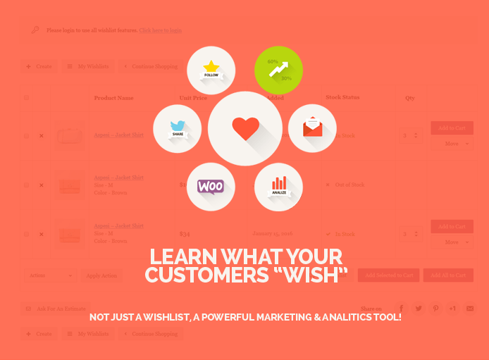 The woocommerce wishlists plugin by iconic allows your customers to add products to an unlimited number of wishlists. Woocommerce Wishlist Wordpress Plugin Templateinvaders