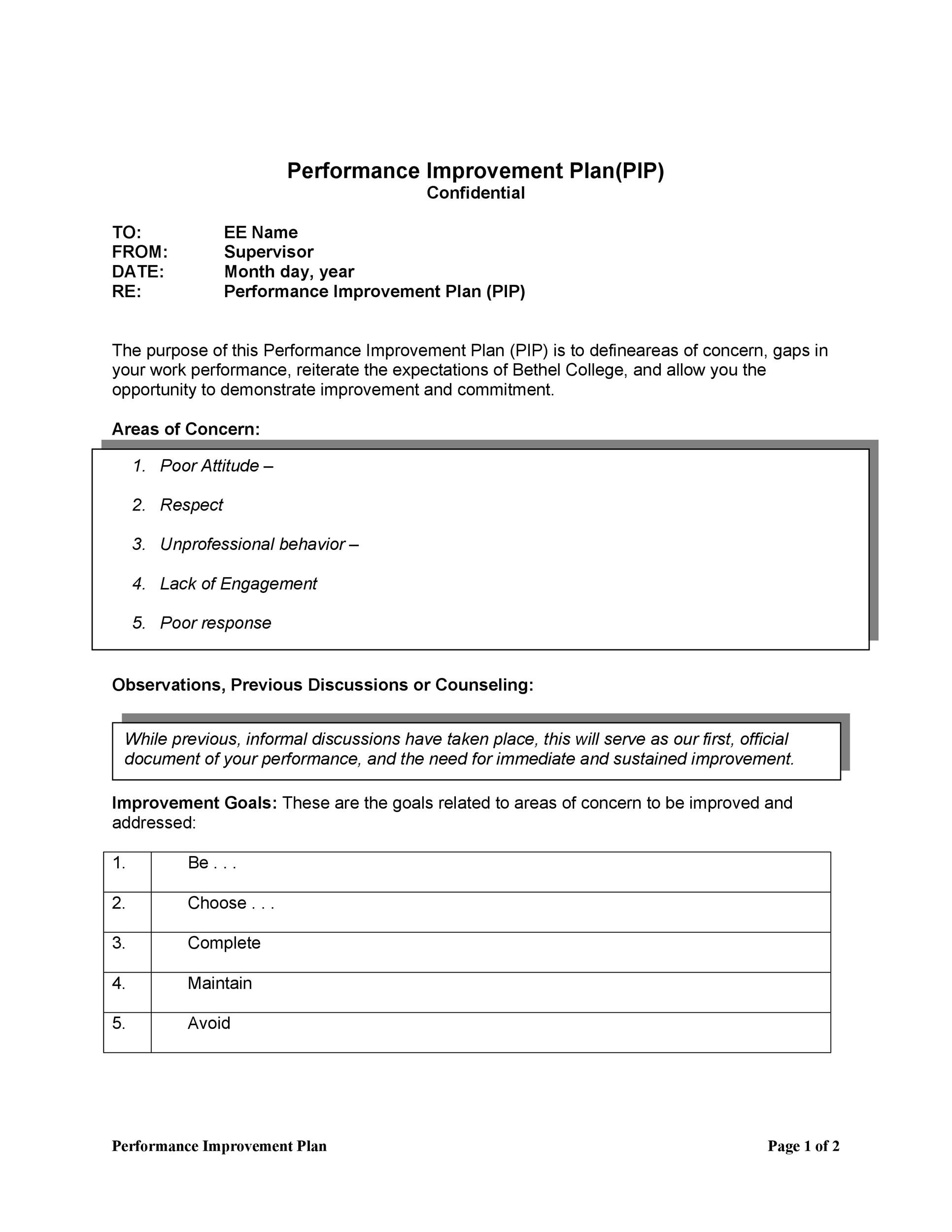 40 Performance Improvement Plan Templates Examples