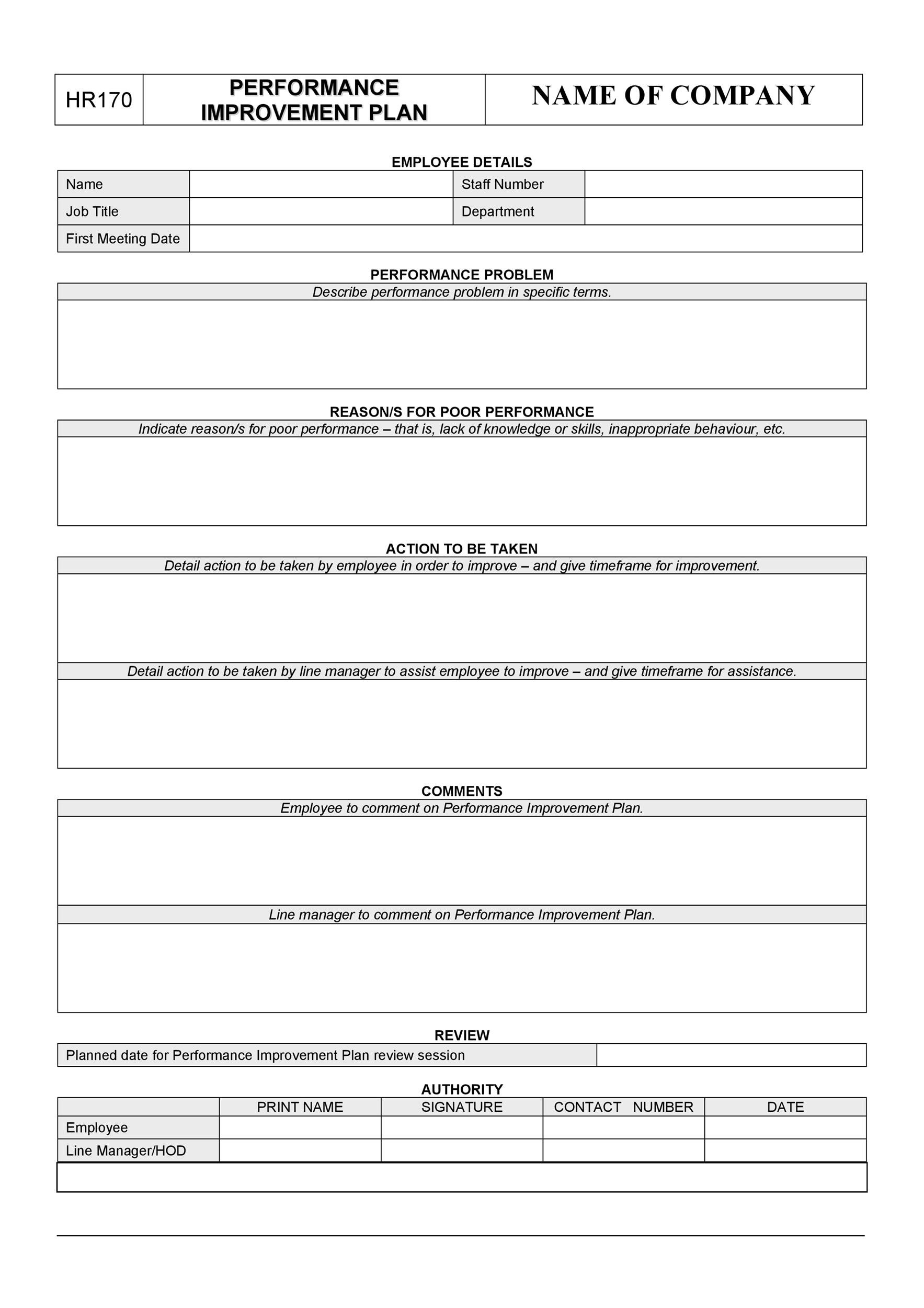 Outline Of A Business Plan Report Format