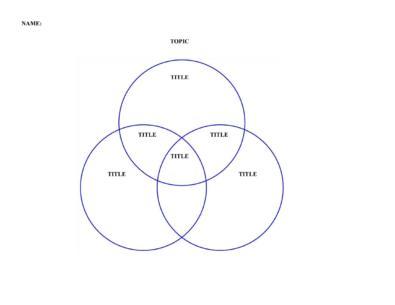 40 free venn diagram templates word pdf templatelab