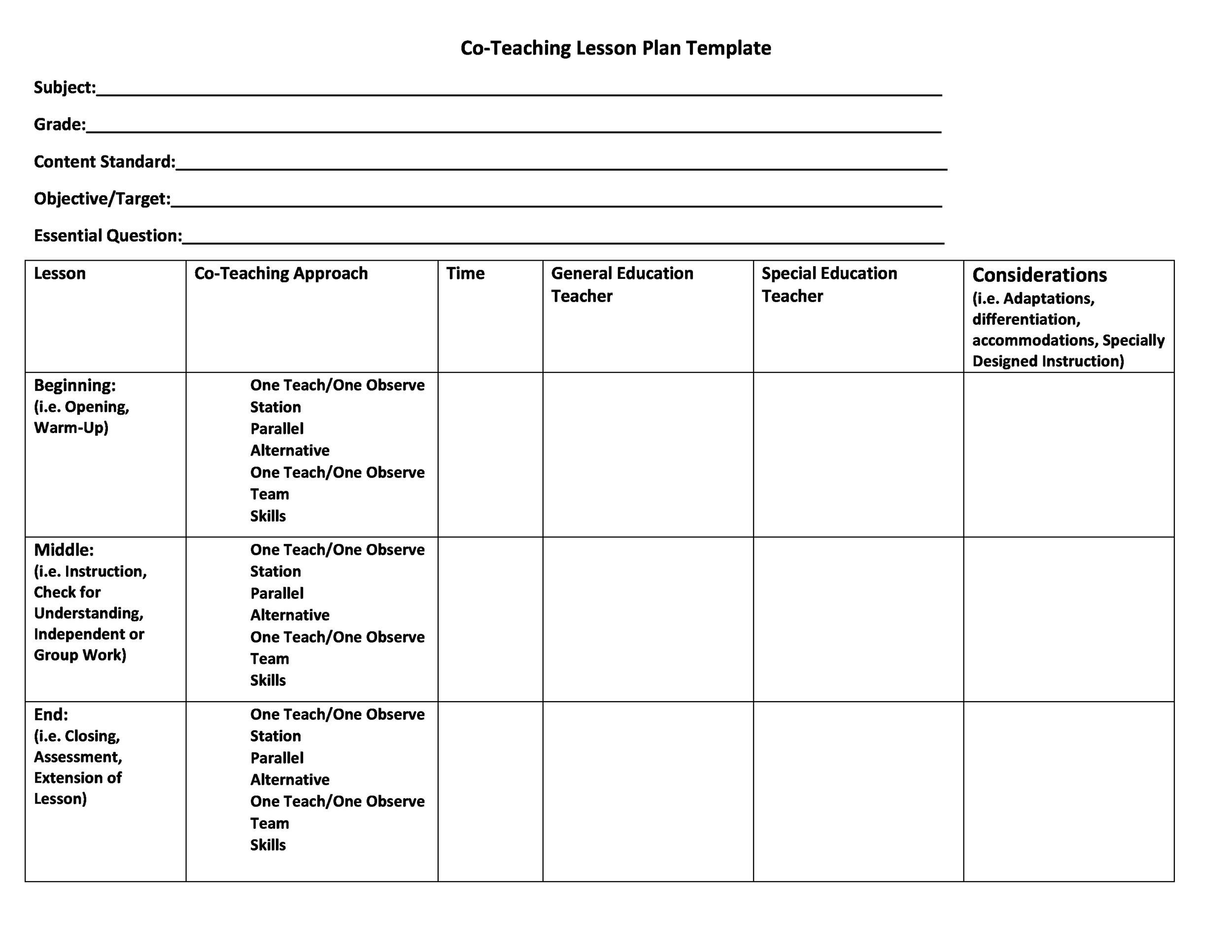 Primary School Lesson Plan Template