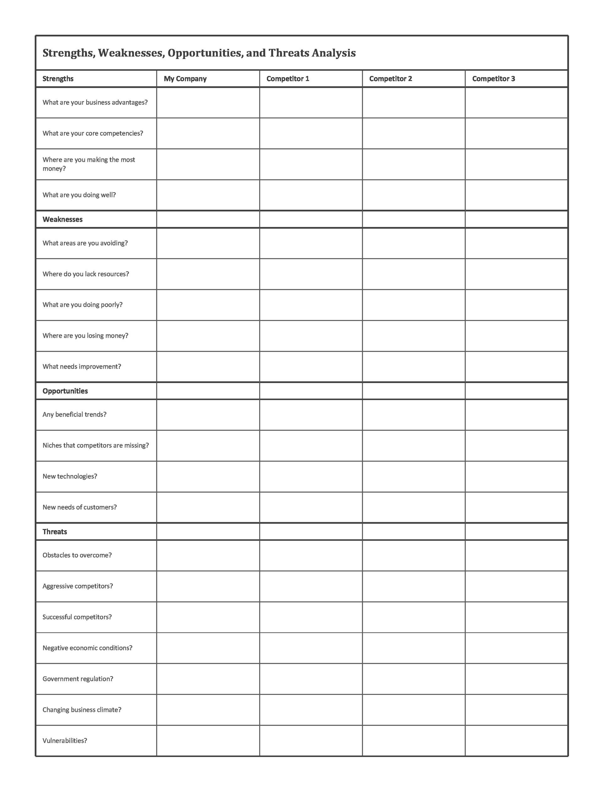 Competitive Analysis Templates 40 Great Examples Excel Word Pdf Ppt