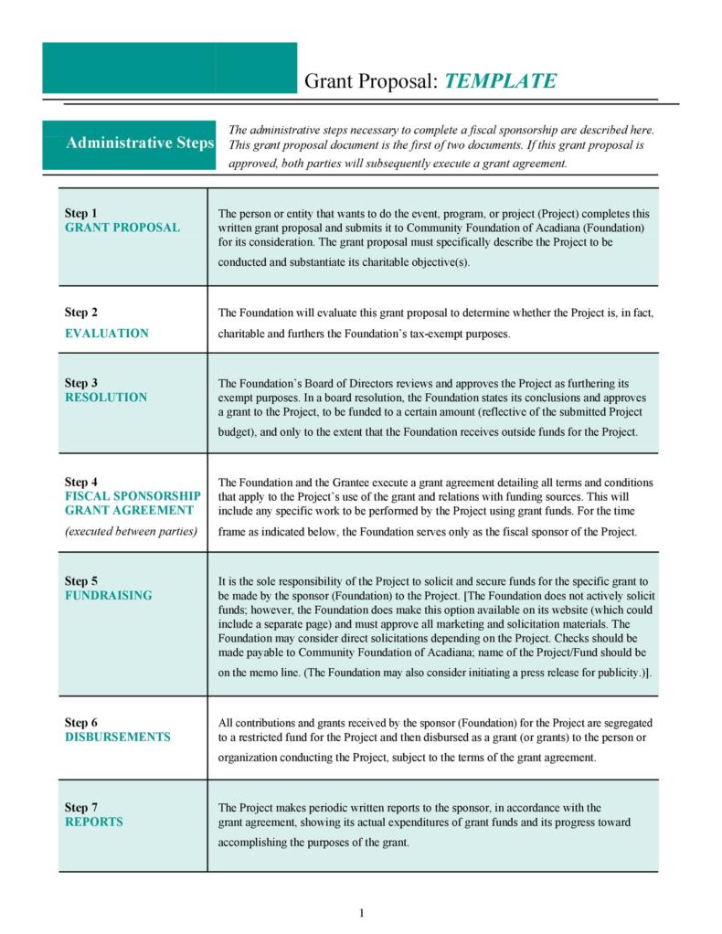 40+ grant proposal templates [nsf, non-profit, research] ᐅ templatelab