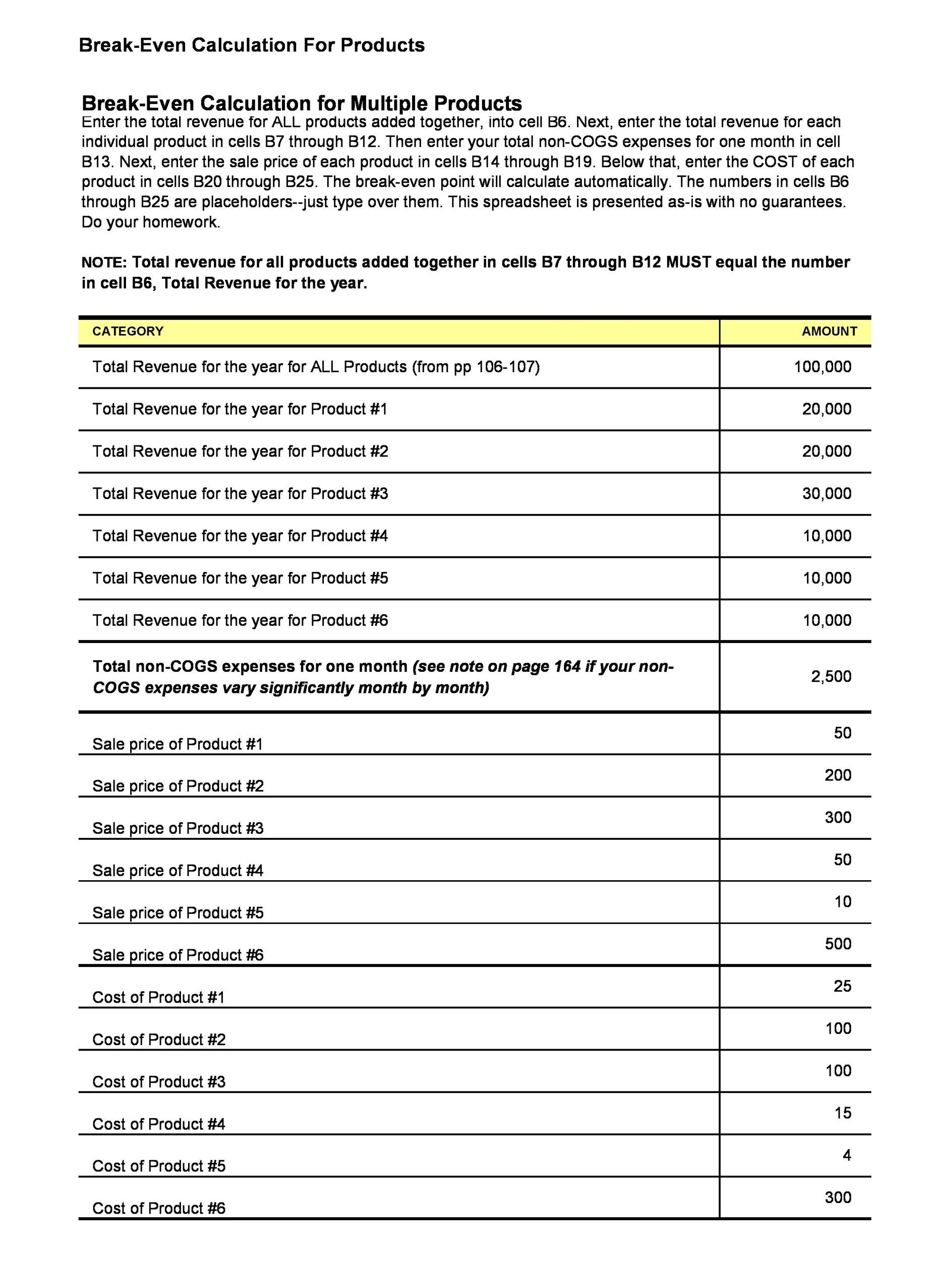 41 Free Break Even Analysis Templates Excel Spreadsheets ᐅ Templatelab