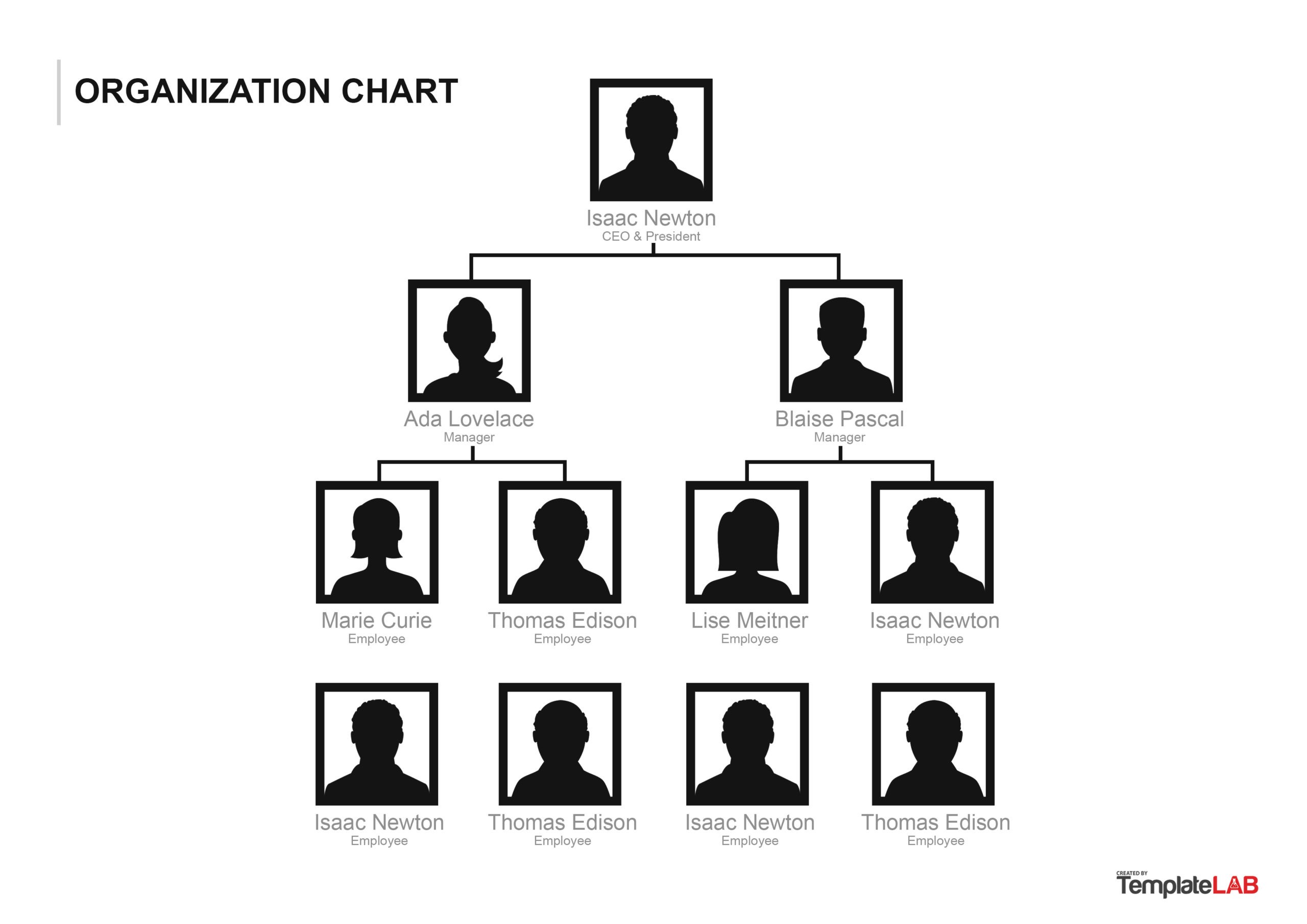 32 Anizational Chart Templates Word