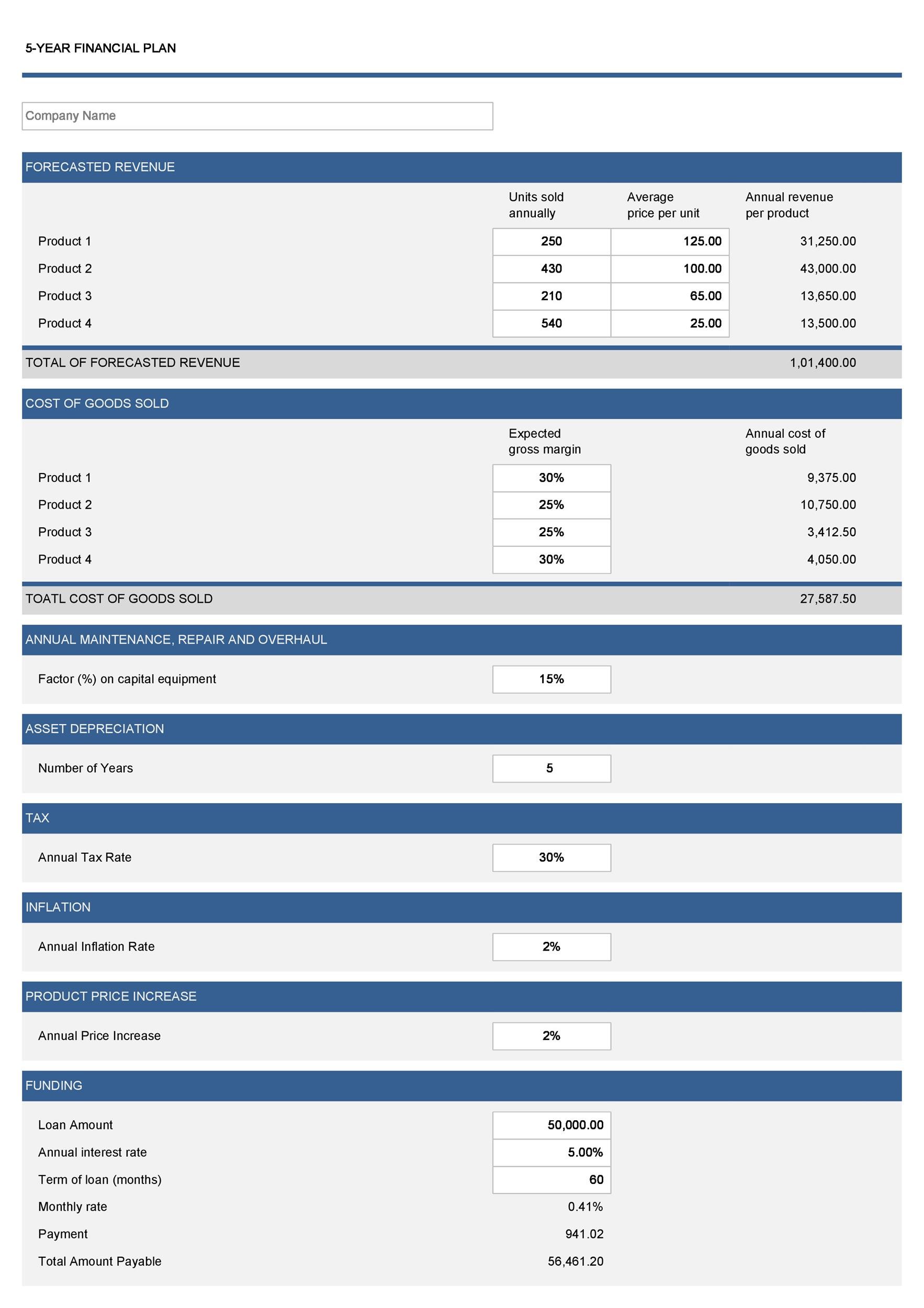 50 Professional Financial Plan Templates Personal Business ᐅ