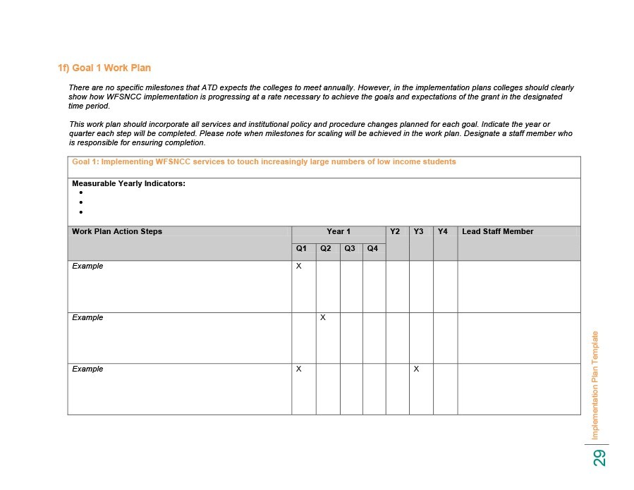 43 Step By Step Implementation Plan Templates ᐅ Templatelab