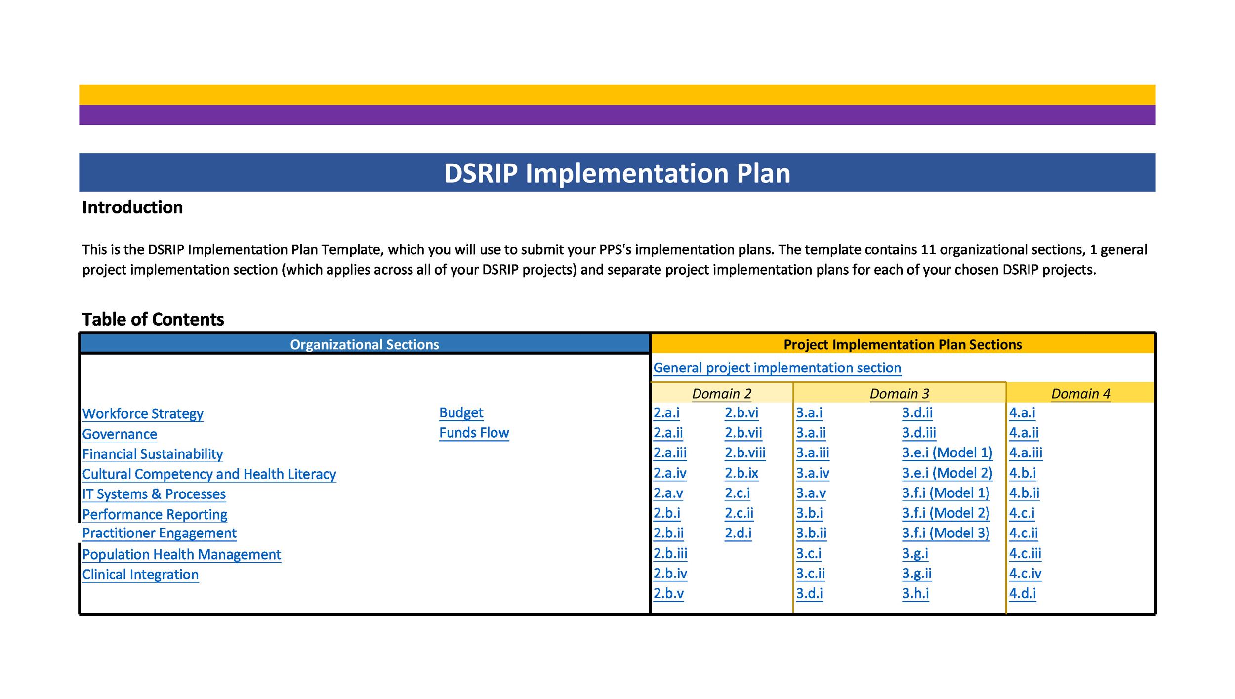 43 Step By Step Implementation Plan Templates ᐅ Templatelab