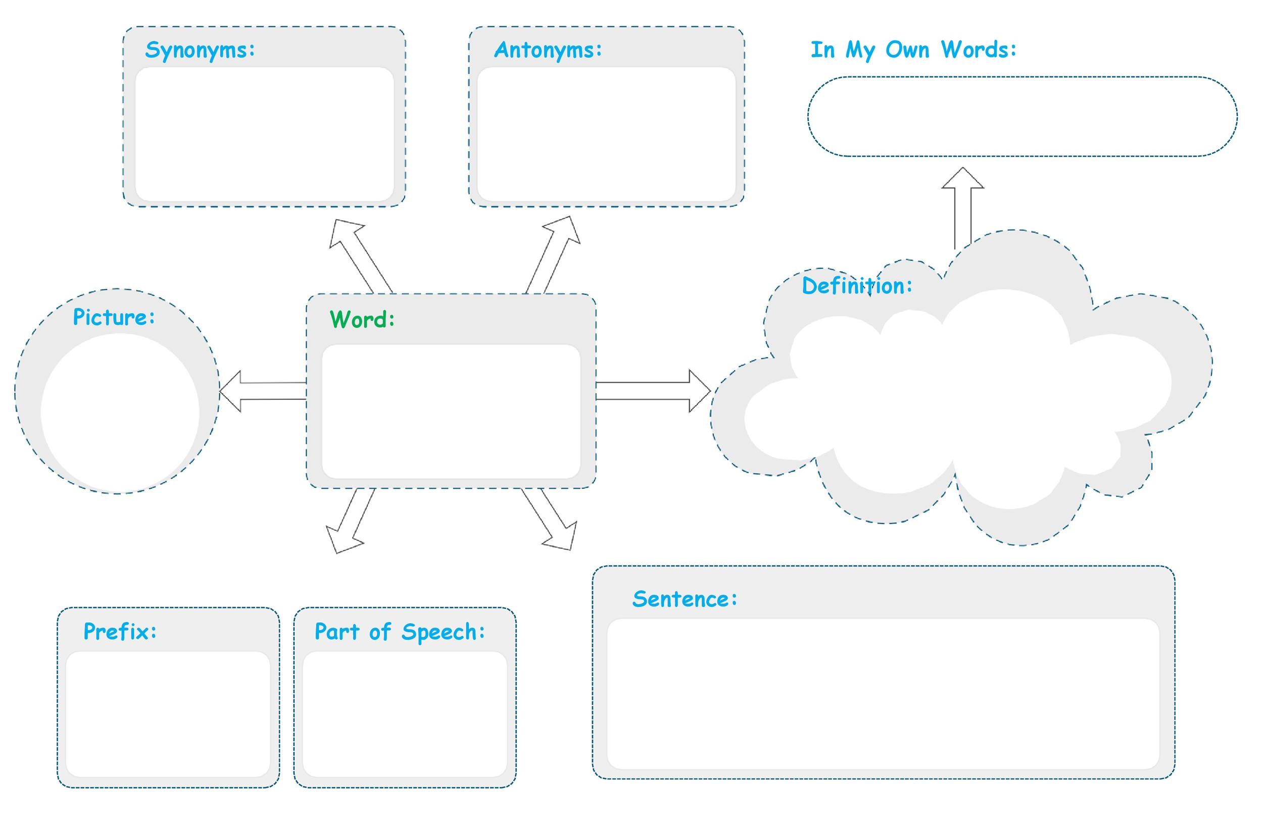 41 free & printable story map templates [pdf / word] ᐅ templatelab