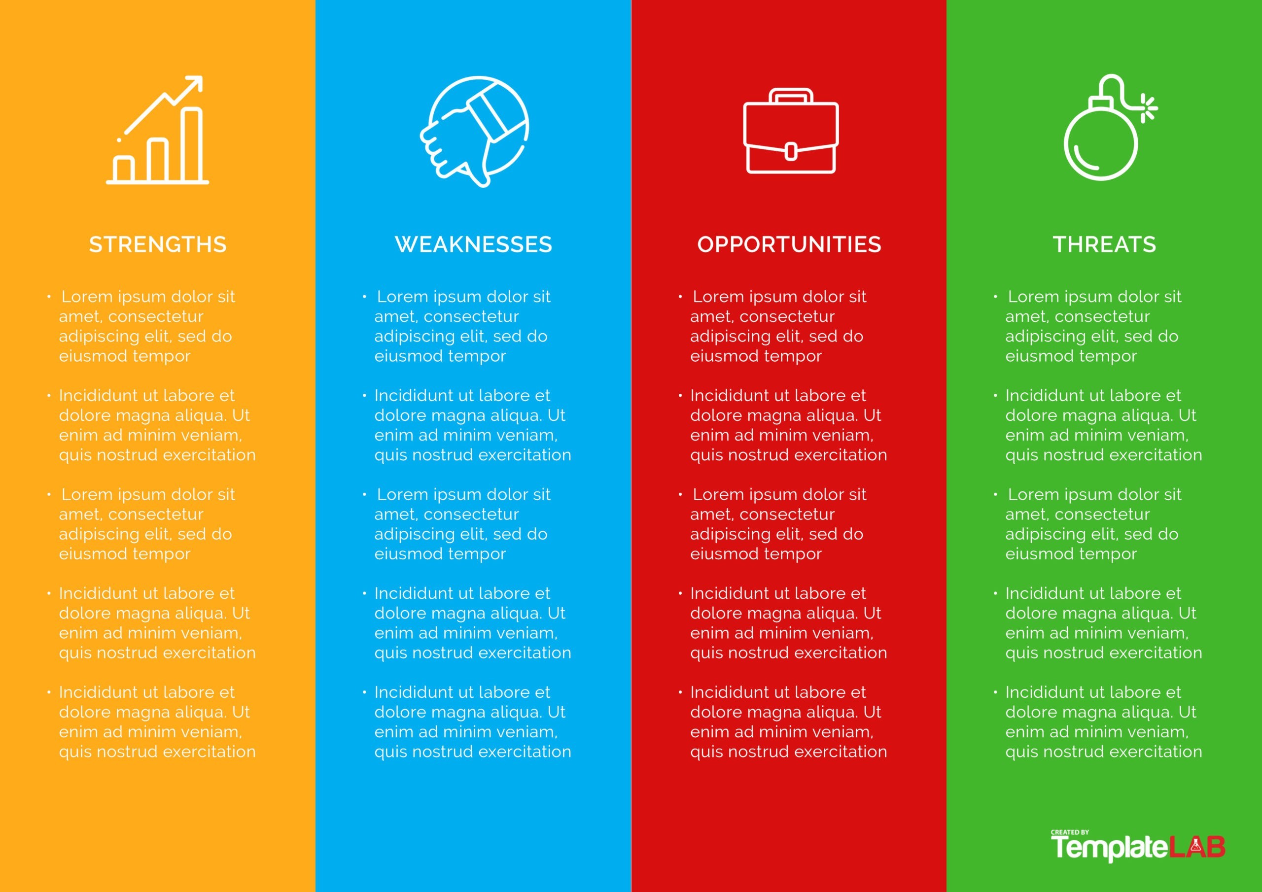 40 Powerful Swot Analysis Templates Examples