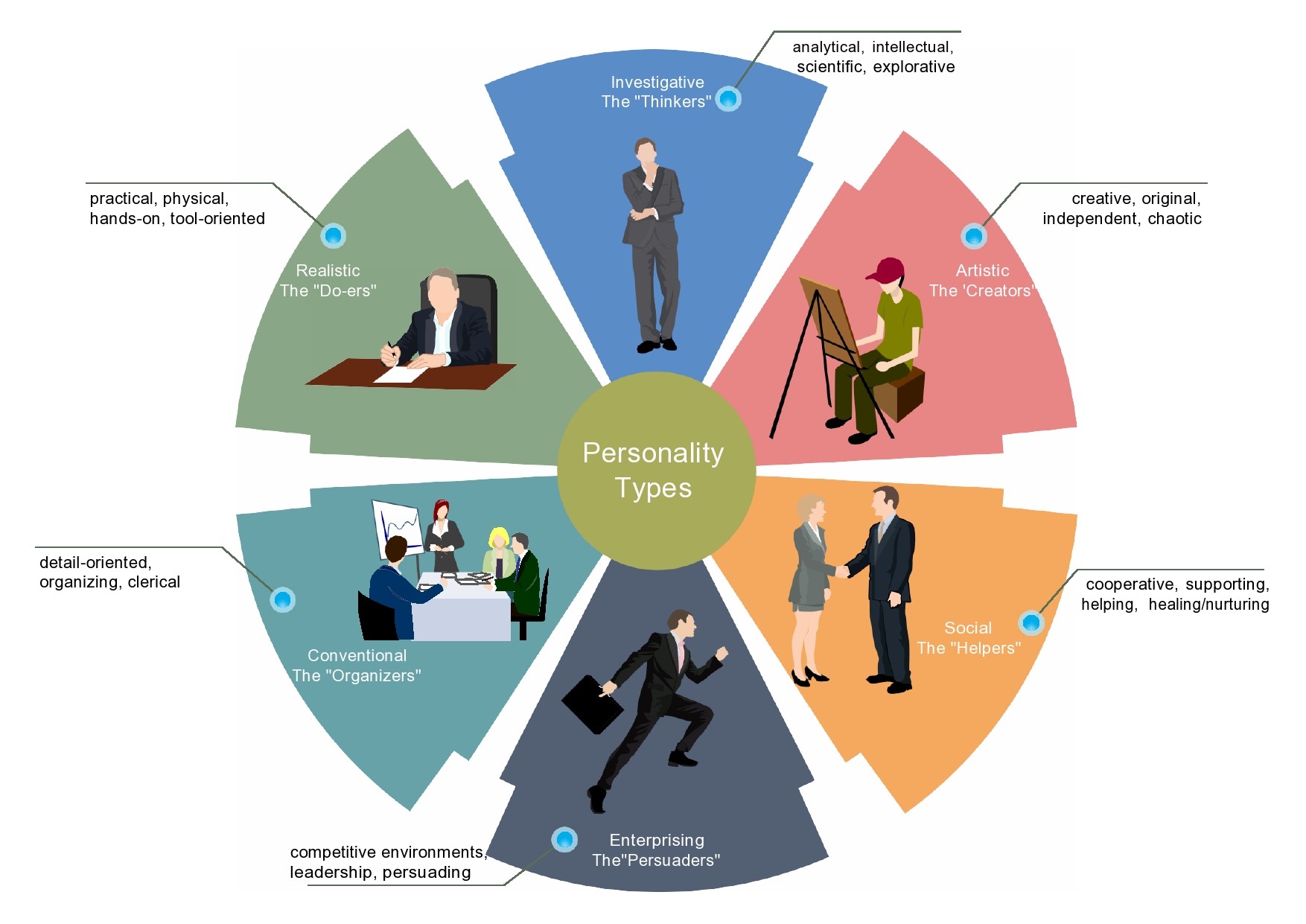 Here are the best pie chart templates that you can download and use to illustrate data for free. 45 Free Pie Chart Templates Word Excel Pdf Á Templatelab