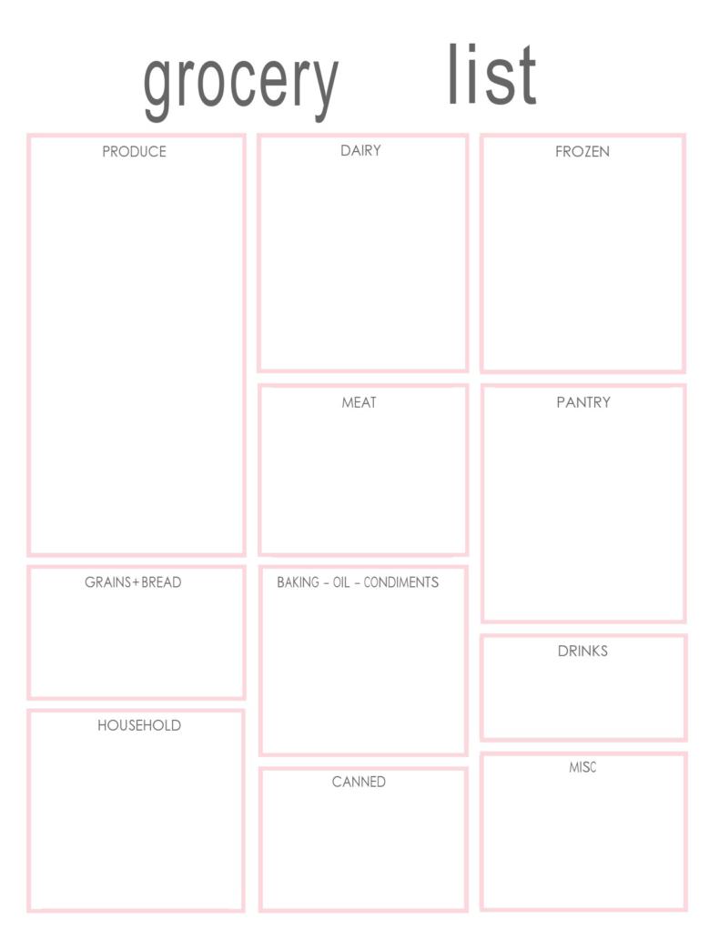 40 best master grocery list templates printable templatelab