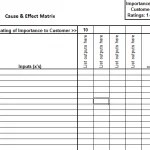 CE Matrix 150×150