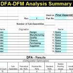 DFADFM Analysis 150×150