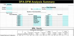 DFADFM Analysis 300×148