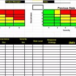 Riskassessment 150×150