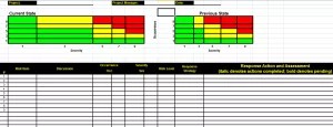 Riskassessment 300×115