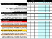 softwarequalitymatrix 174×131