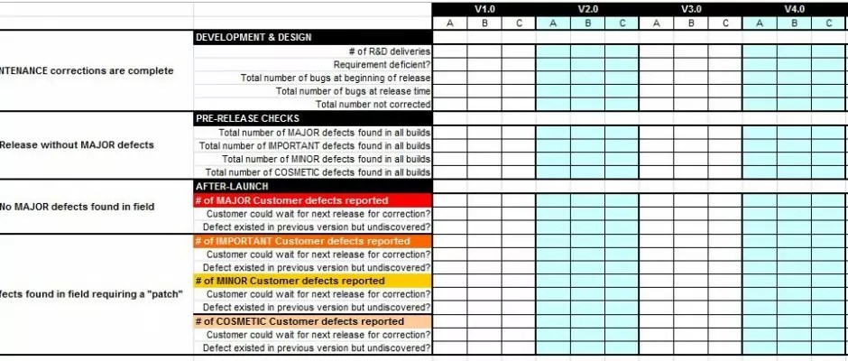 softwarequalitymatrix-940×400