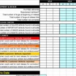 softwarequalitymatrix-e1400411170297-150×150