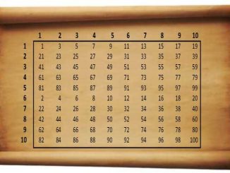 random table 2 326×245