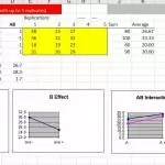 Six Sigma Project Pack 150×150