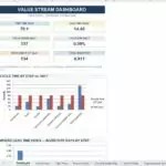 Value Stream Map Excel Template