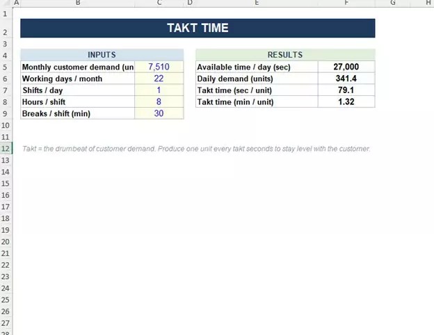 Value Stream Map Excel Template 4
