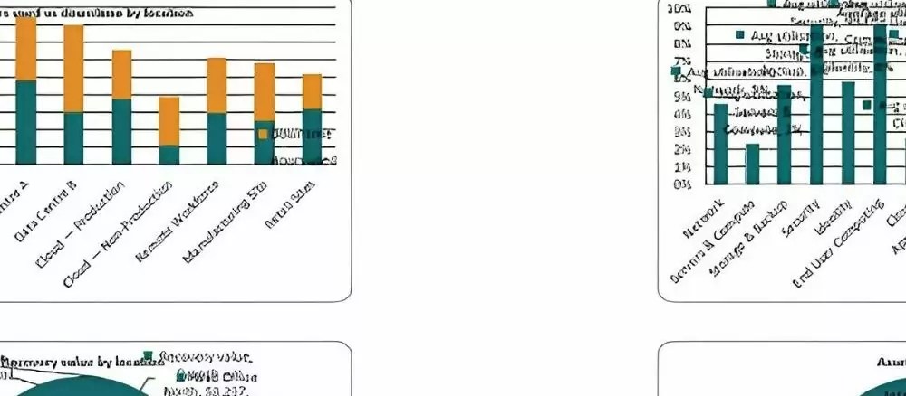 Project Management Templates