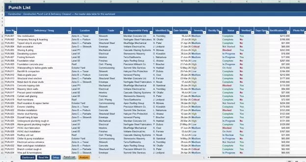 Project Management Templates
