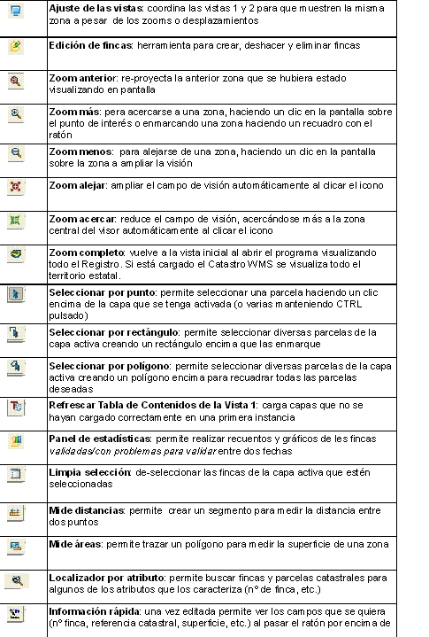 Definicion De La Barra De Herramientas Templesigreg