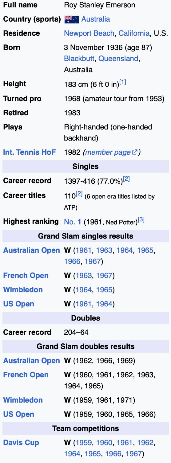 Temptabqa - Sunset Images - Professional Mobile Collection