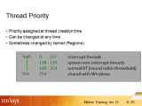Thread Priority