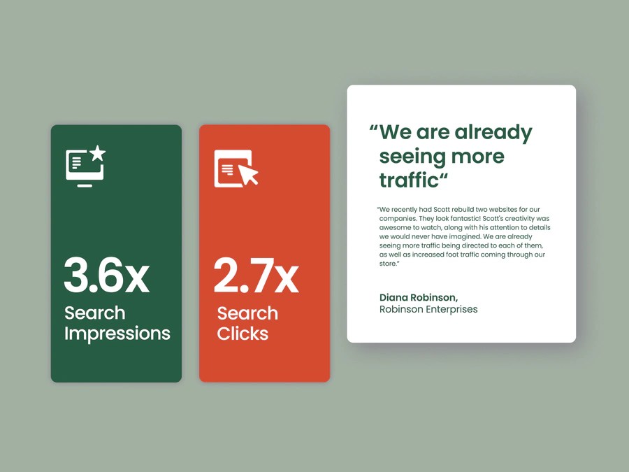 Robinson | website results