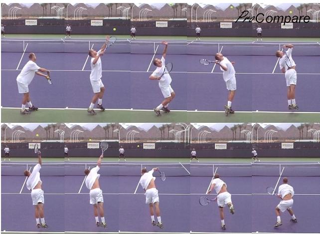 Teknik Dasar Melakukan Servis Tenis Lapangan Yang Baik Dan Benar Guruolahraga 