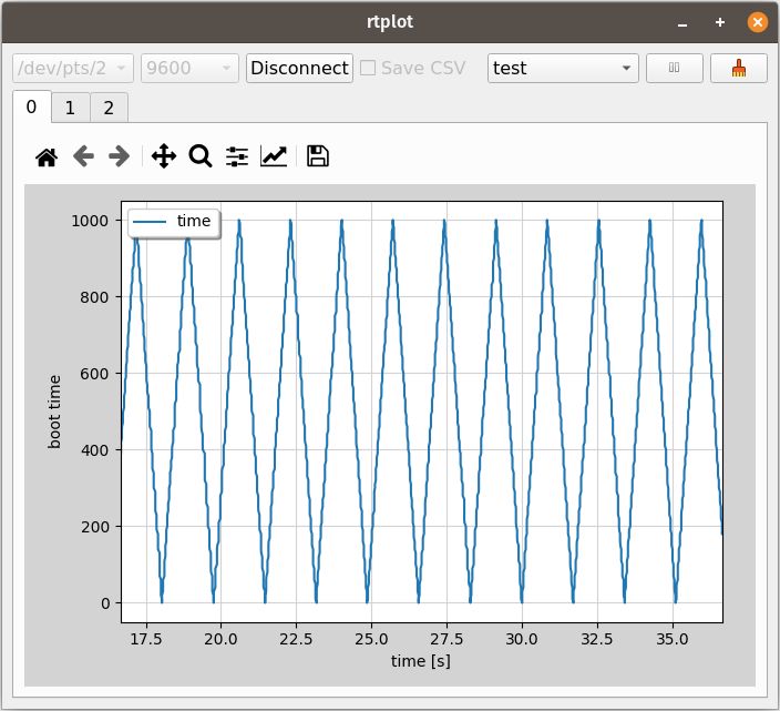 Github Tenok Rtos Mavlink Msggen - Ultra HD 8K Light Arts | Free Download