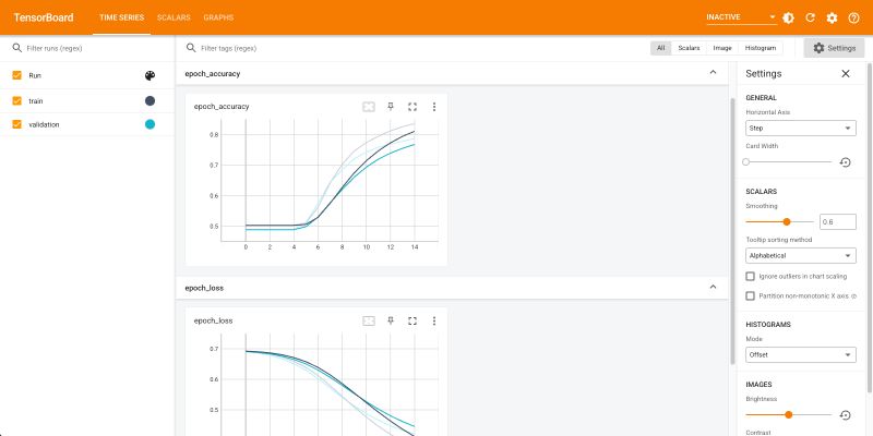 Could Not Start Backend Cannot Find Tensor Embeddings Word Embeddings Weight Issue 533 - Artistic Dark Wallpaper - Full HD