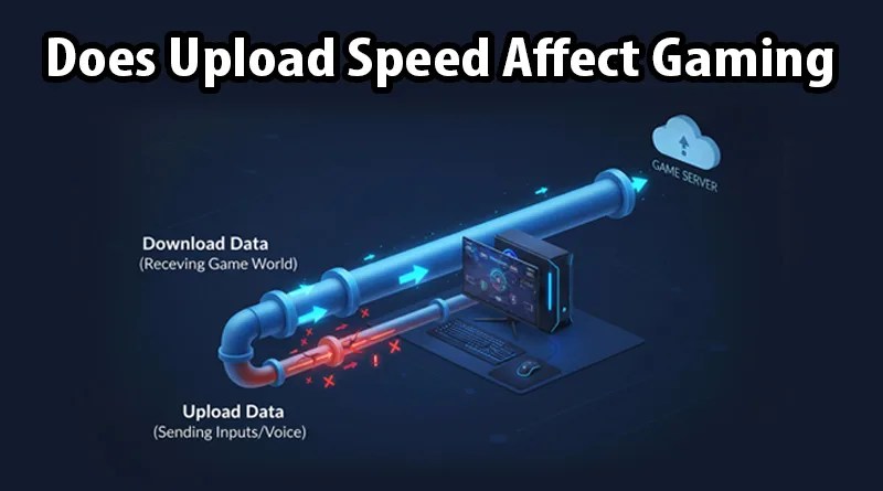 Truth Exposed Does Upload Speed Affect Gaming And Streaming Does Upload Speed Affect Gaming