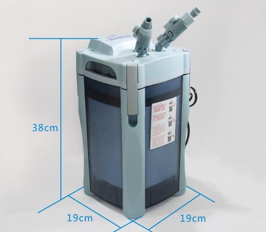 Kinh nghiệm về sử dụng dòng lọc Atman