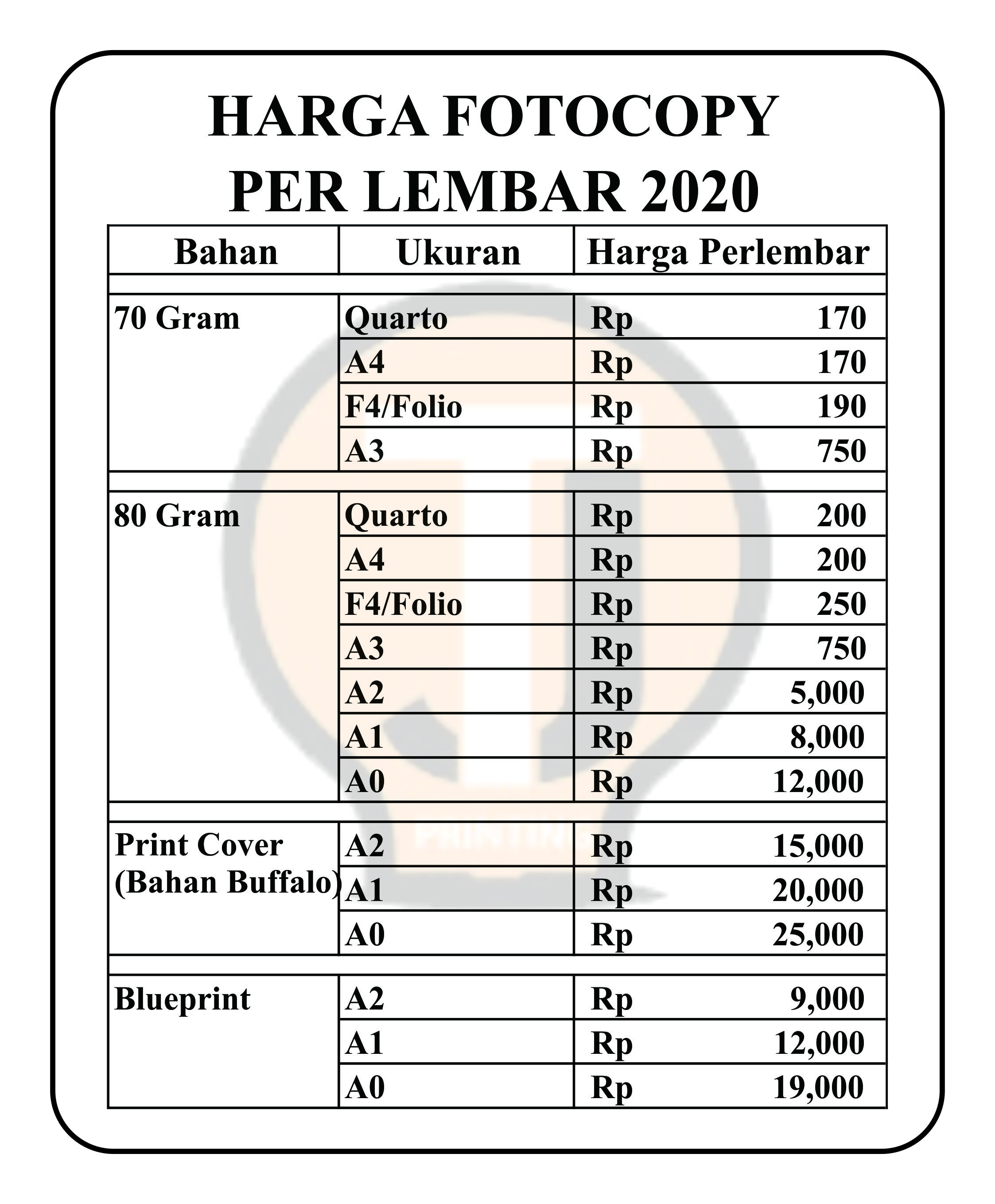 Harga Fotocopy Warna A4 Per Lembar Ide Perpaduan Warna Fotocopy Color Canon image Runner Advance C5540i Mesin Fotocopy WarnaRp100000000.