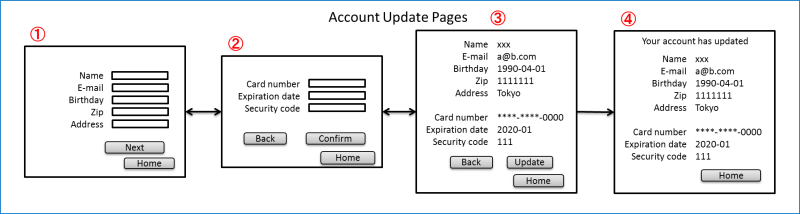 10 3 Session Tutorial Terasoluna Server Framework For Java 5 X - Download Professional City Wallpaper | HD