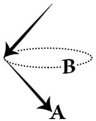 Designdoll Tutorials - Mobile Vintage Wallpapers for Desktop