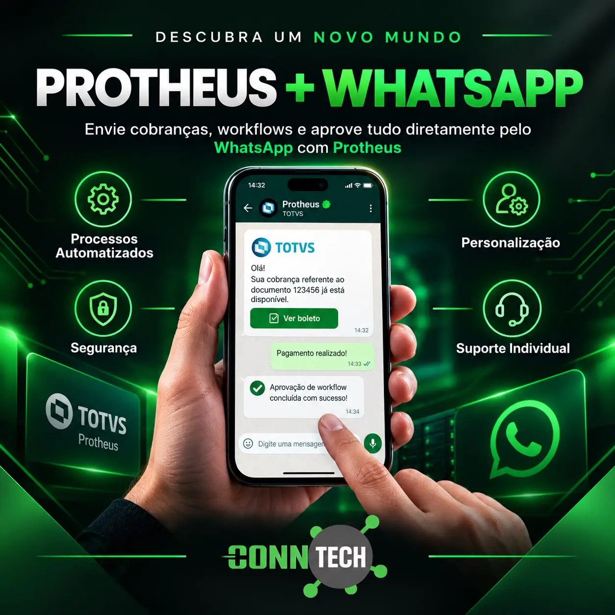 ConnTech