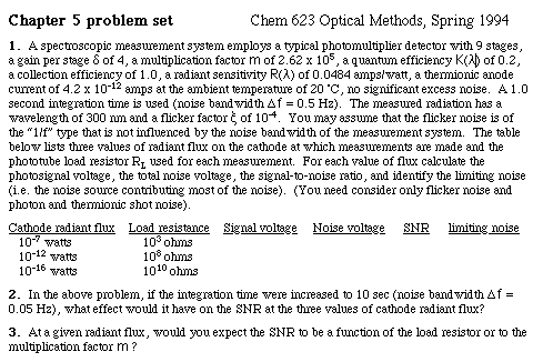 Chem 623 Problem Sets