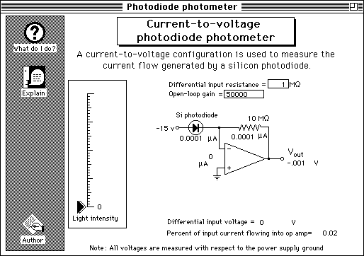 Photodiode Photometer