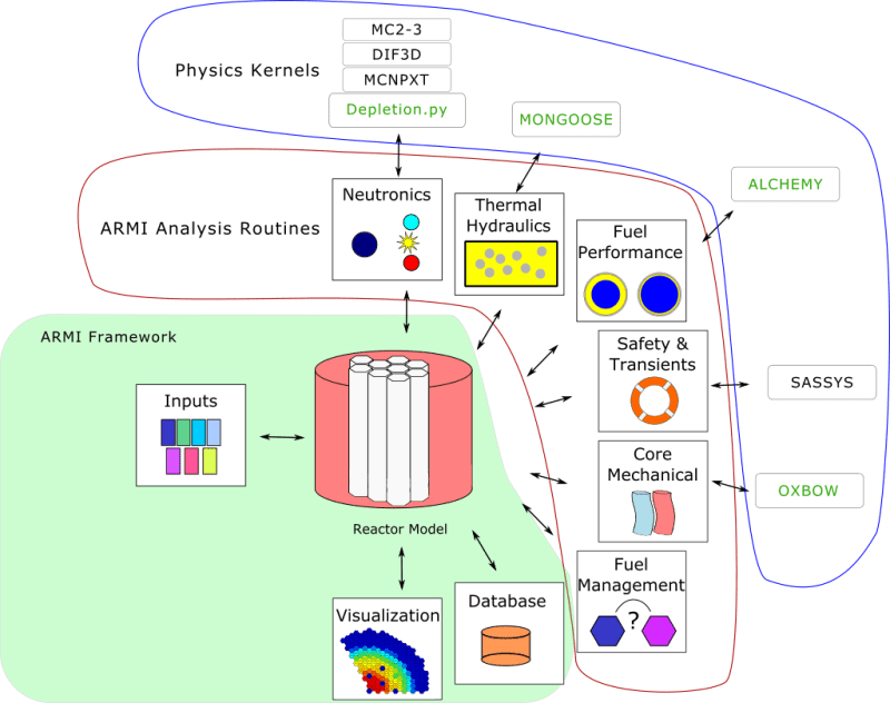 Armi Auto Github - Premium Colorful Art Gallery - Full HD