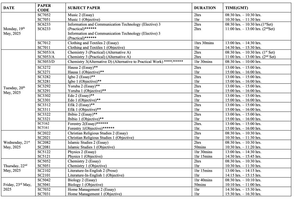 Complete WAEC Timetable 2025 Is Out | See It Here Complete WAEC Timetable 2025 Is Out | See It Here