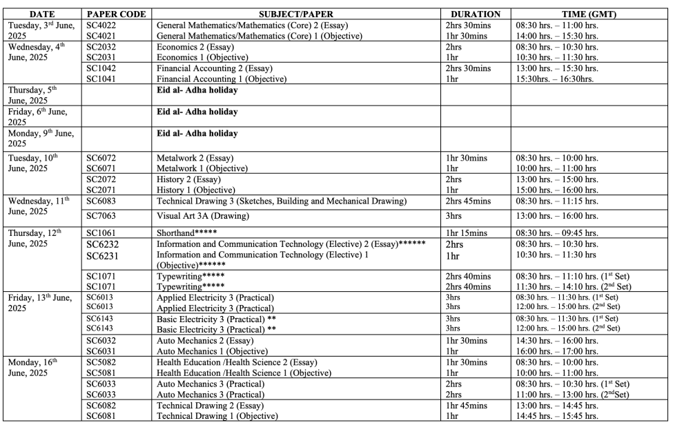 Complete WAEC Timetable 2025 Is Out | See It Here Complete WAEC Timetable 2025 Is Out | See It Here